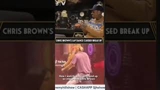 Chris Brown controversy [upl. by Alyakam639]