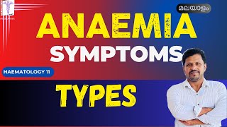 Anaemia Malayalam Class Types of Anaemia Malayalam Anaemia symptoms Malayalam Classification anaemia [upl. by Llerahs810]