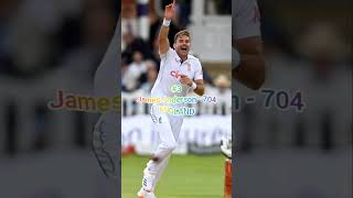 Highest Wicket Taker in Test Cricket 🏏cricket testcricket songbollywood trending shorts india [upl. by Ennyrb420]