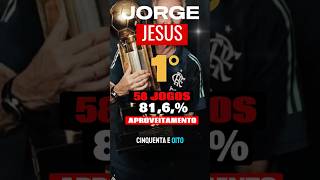 RANKING DE TREINADORES DO FLAMENGO APOS JORGE JESUS futebol flamengo naçãorubronegra [upl. by Coffeng576]