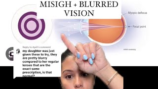 Why do misight contact lenses might be causing blurred vision [upl. by Vania]