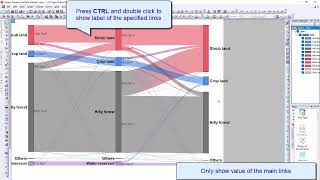 Sankey Diagram for Data Transfer [upl. by Kired132]