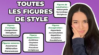 TOUTES LES FIGURES DE STYLE  Les apprendre facilement et rapidement [upl. by Collar]