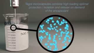 Tagra Microencapsulations  Solution for your formulation hurdles [upl. by Lauri]