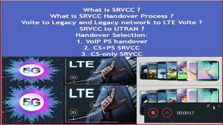 SRVCC EUTRAN4G TO UMTS3G Process [upl. by Yekcaj]