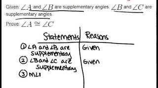 Two Column Proofs Lesson Geometry Concepts [upl. by Pierpont]