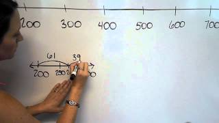 rounding to the nearest 100 using a number line [upl. by Tezzil]