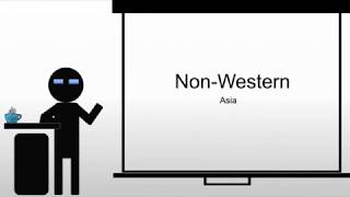 Introduction to Nonwestern Art and Southeast Asia [upl. by Ynaffik]