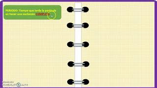 FISICA MOVIMIENTOS OSCILATORIOS Y PERIÓDICOS [upl. by Hatch37]