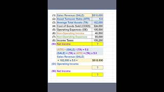 How to Calculate Net Income Example 2 102 [upl. by Lorelie244]