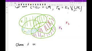 Measure Theory amp Functional Analysis 2 Introduction to Sigma Algebras [upl. by Coffin691]