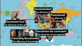 Decolonising series  Episode 2 The dilemmas of decolonisation  decolonization  Dr Ryan Arthur [upl. by Esta631]