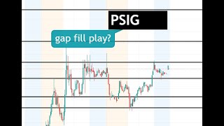 PSIG 🔥 gap fill play 100 if it breaks this level of PSIG [upl. by Ayt355]