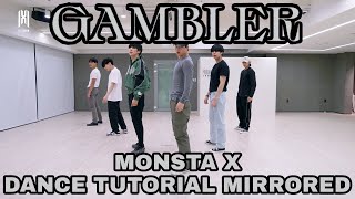 MONSTA X  quotGAMBLERquot DANCE TUTORIAL SLOW MIRRORED [upl. by Enawtna]