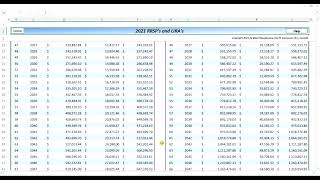 Canadian Retirement Income Planner  RRSP Help [upl. by Odawa]