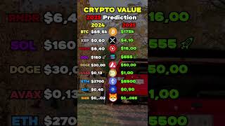 Best crypto prediction 2024 2025 cryptocurrency [upl. by Annetta285]