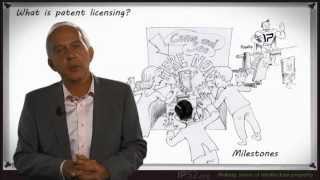 What is Patent Licensing [upl. by Jung]