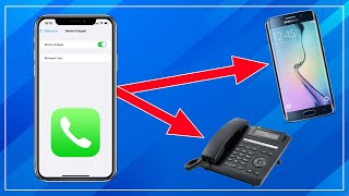 Comment faire un renvoi dappel sur iPhone [upl. by Weisberg161]