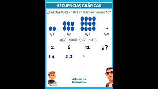 👀Secuencias Gráficas paso a paso  Razonamiento Inductivo razonamientomatematico matemáticabásica [upl. by Germayne]