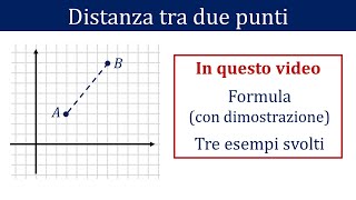 Distanza tra due punti spiegazione e tre esempi svolti [upl. by Shalna]