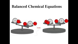 BALANCED CHEMICAL EQUATION DEFINITION AND EXAMPLE COMPLETE EXPLANATIONjhwconcepts711 [upl. by Fredric]