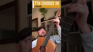 7th Chords in C ☘️🎸 acousticguitarlessons musictheory keyofc acousticguitar guitareducation [upl. by Ardnyk]