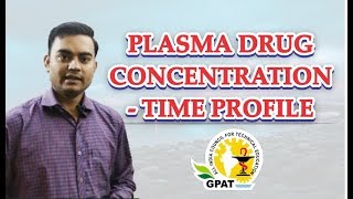 PLASMA DRUG CONCENTRATION  TIME PROFILE  BIOPHARMACEUTICS  GPAT2020  PHARMACIST  NIPER [upl. by Gothar]