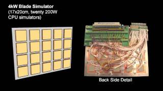 Power Density and Efficiency of Passive 2Phase Immersion Cooling [upl. by Nyladnar]