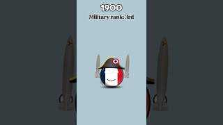 Countries military rank 1900 vs Now history countryballs [upl. by Eislrahc336]