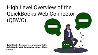 Lesson 1 – High Level Overview of the QuickBooks Web Connector QBWC [upl. by Bekki]