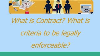 Understanding Offer Acceptance and Contract Law [upl. by Einahteb796]