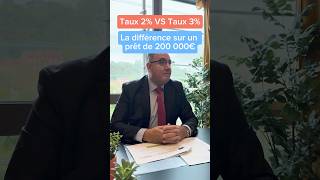 Prêt immobilier de 200 000€  quelle différence entre un taux à 3 et à 2 ❓immobilier [upl. by Rennat]