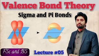 VBT  Introduction to Valence Bond Theory  Sigma and Pi Bonds Lec5 for FSc and BS vbt sigma pi [upl. by Eittak]