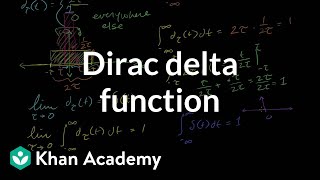 Dirac delta function  Laplace transform  Differential Equations  Khan Academy [upl. by Ennahgem]