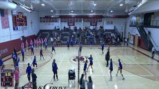 Oak Grove Lutheran High School vs Hankinson ND JV Womens JV Volleyball [upl. by Conway]