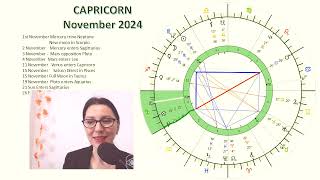 Capricorn November 2024 Unveiling Hidden Dynamics It is a Month of Revelation and Reorientation [upl. by Kopaz]