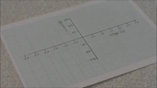 GCSE Combined Science  Required Practical 16a  Ohmic Conductors [upl. by Aihpos287]