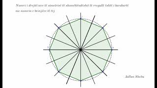 Boshtet e simetrisë së shumëkëndëshit të rregullt [upl. by Nedah]