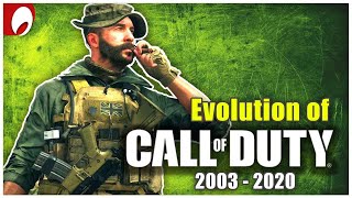 Evolution of Call of Duty Games 2003  2020 [upl. by Ynohtnad899]