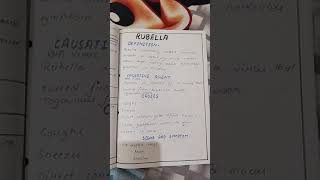 rubella case presentationcase study nursing care plan childhealthnursing pediatric [upl. by Yrkcaz]