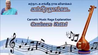 Gambeera Naatai  Raga Explanation  கம்பீரநாட்டை  ராக விளக்கம் [upl. by Halsey]