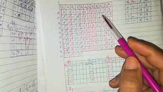 compteur synchrone modulo 9 بالدارجة المغربية [upl. by Hgielsel]