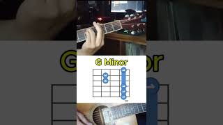 belajar gitar pemula kunci dasar kunci G Minor learn beginner guitar basic key G Minor [upl. by Meid]