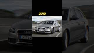 Evolution of Audi A4  20002024  audi a4 shorts [upl. by Vernice]