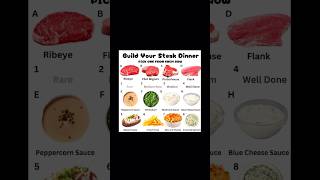 Build Your Steak Dinner [upl. by Hilar]