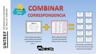 WORD AVANZADO  COMBINAR CORRESPONDENCIA [upl. by Eloken254]