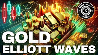 Navigating the Gold Market Professional Elliott Wave Chart Insights amp Predictions [upl. by Gaulin]