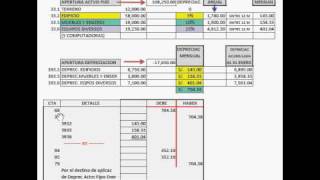 EJEMPLO PRACTICO DE LA DEPRECIACION DE ACTIVOS FIJOS CALCULO Y ASIENTO CONTABLE [upl. by Brass]