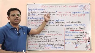 Bipolar Disorder  Manic Disorder  Mood Stabilizer  Mechanism of Action of Drug in Bipolar Disease [upl. by Dino]