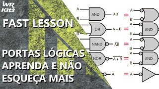 PORTAS LÓGICAS APRENDA E NÃO ESQUEÇA NUNCA MAIS DICA INCRÍVEL [upl. by Eentirb]